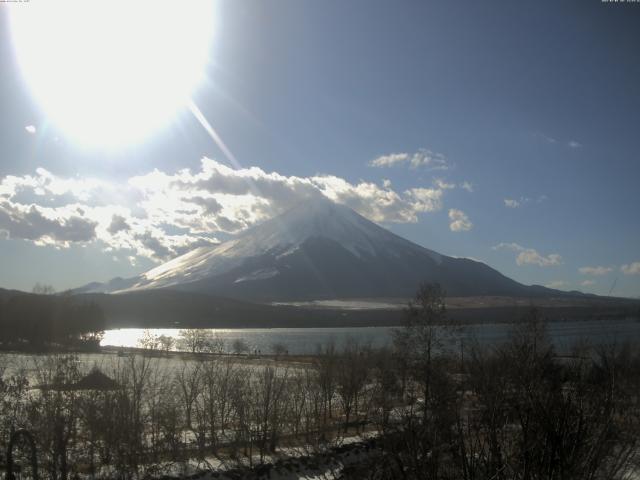 山中湖からの富士山