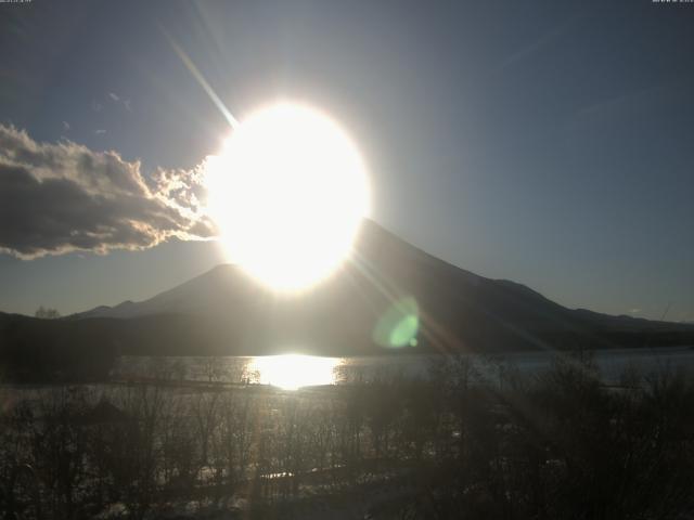 山中湖からの富士山