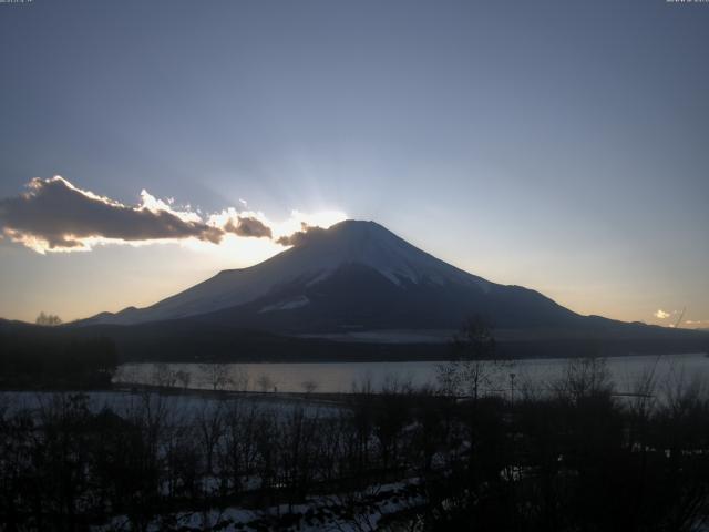 山中湖からの富士山