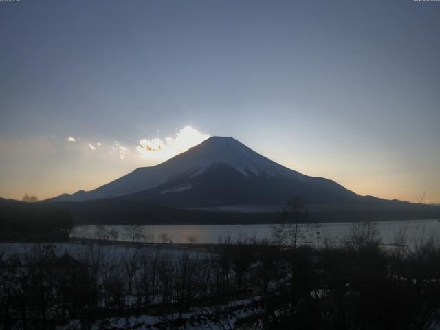 山中湖からの富士山