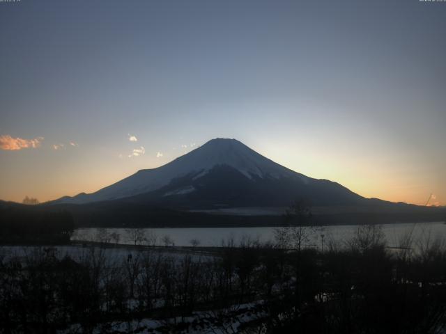 山中湖からの富士山