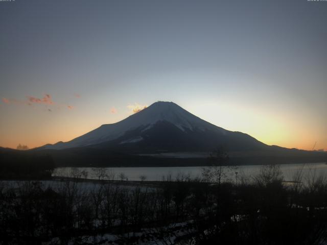 山中湖からの富士山