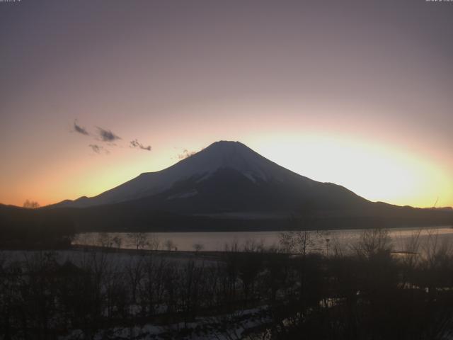 山中湖からの富士山