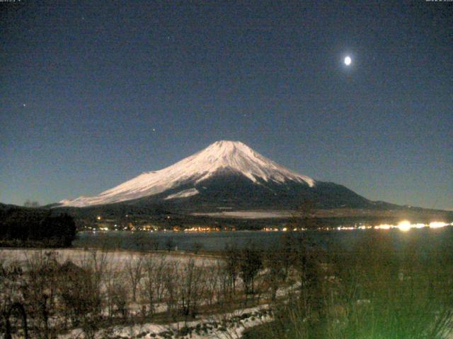 山中湖からの富士山
