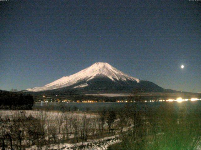 山中湖からの富士山