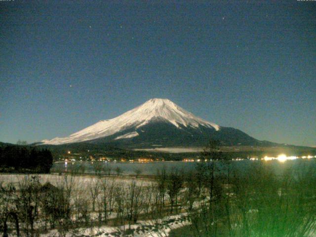 山中湖からの富士山