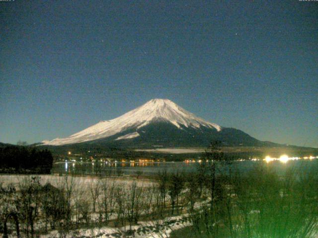 山中湖からの富士山