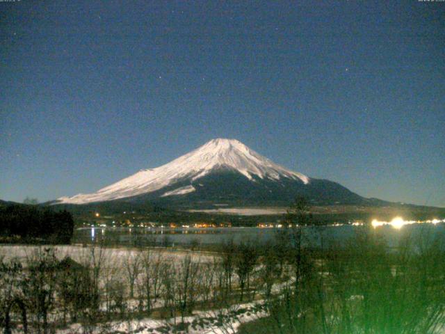山中湖からの富士山