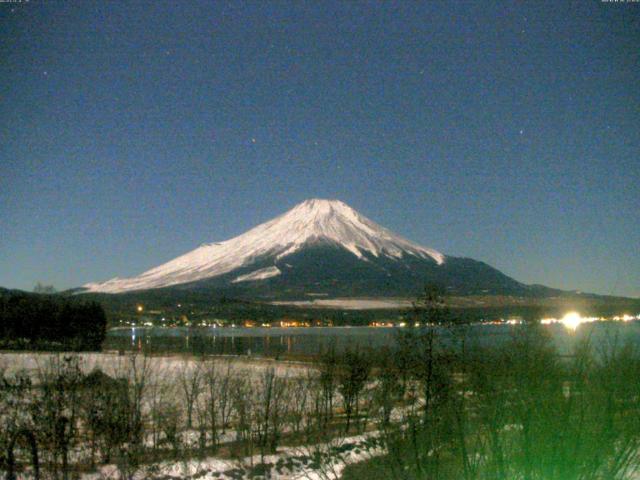 山中湖からの富士山
