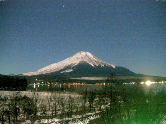 山中湖からの富士山