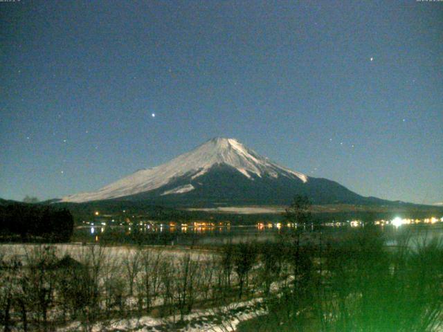 山中湖からの富士山