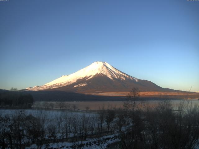 山中湖からの富士山