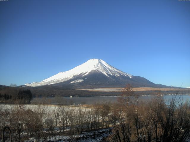 山中湖からの富士山