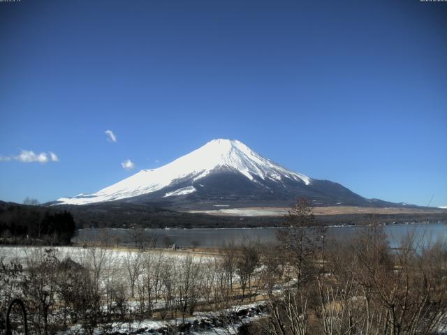 山中湖からの富士山