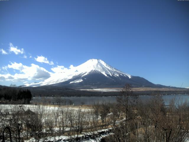 山中湖からの富士山