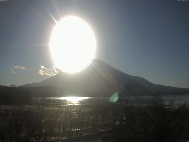 山中湖からの富士山