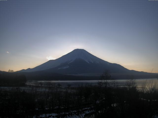 山中湖からの富士山
