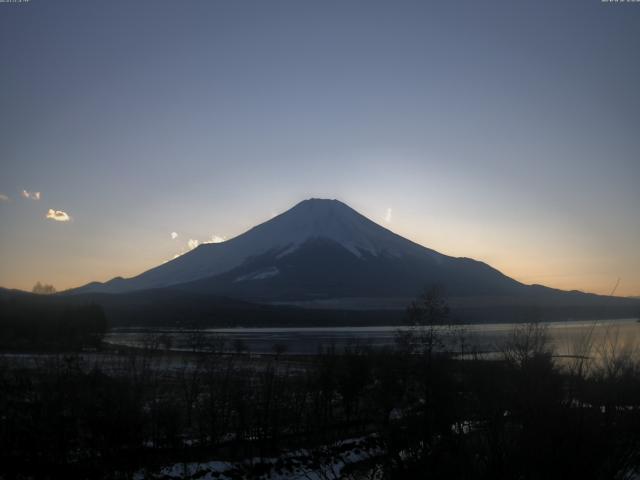 山中湖からの富士山