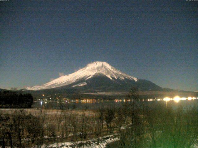 山中湖からの富士山