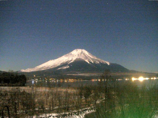 山中湖からの富士山