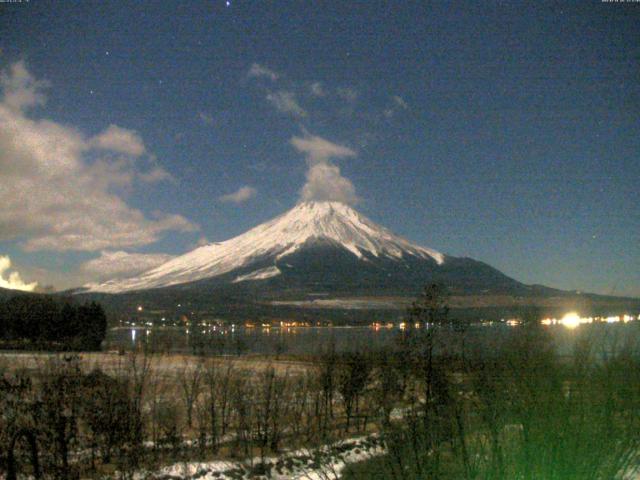 山中湖からの富士山