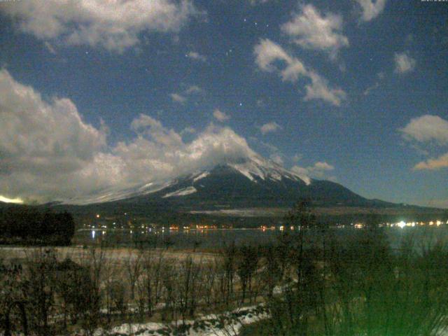 山中湖からの富士山