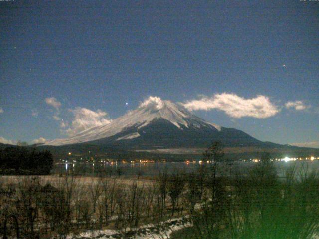 山中湖からの富士山