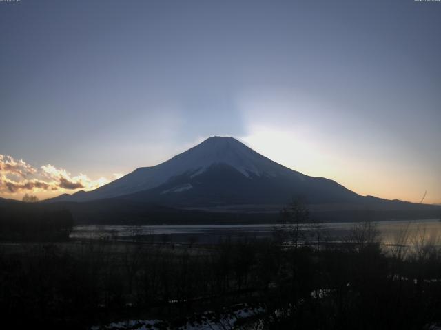 山中湖からの富士山