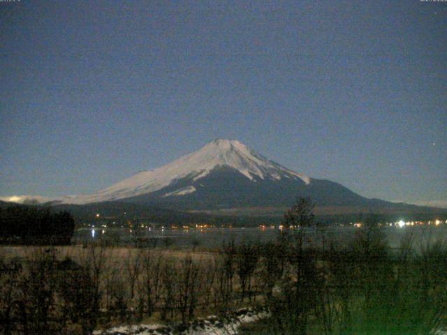 山中湖からの富士山
