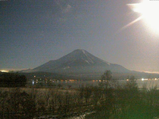 山中湖からの富士山