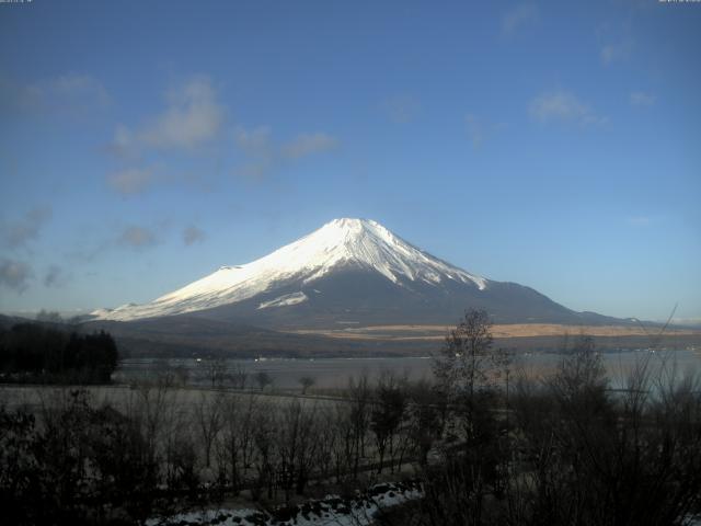 山中湖からの富士山
