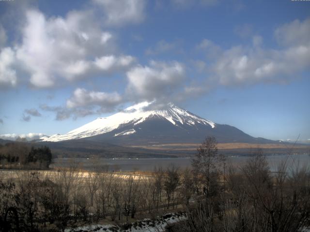 山中湖からの富士山