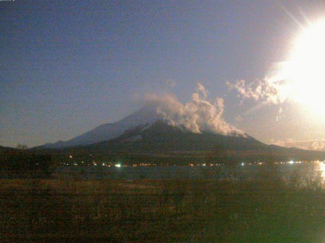 山中湖からの富士山