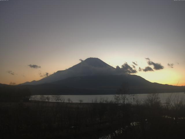 山中湖からの富士山