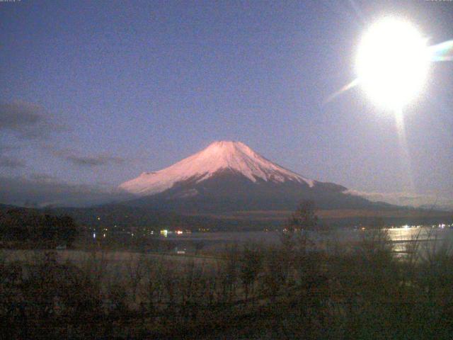 山中湖からの富士山