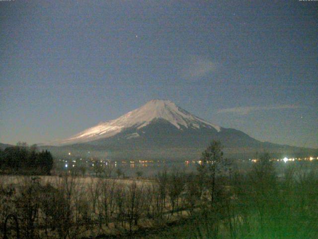 山中湖からの富士山