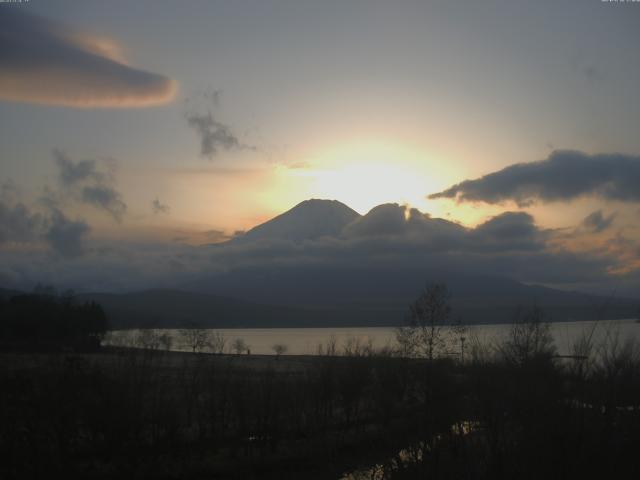 山中湖からの富士山
