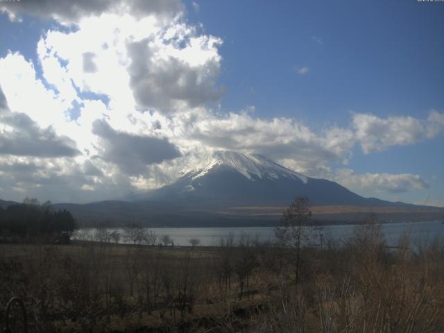 山中湖からの富士山