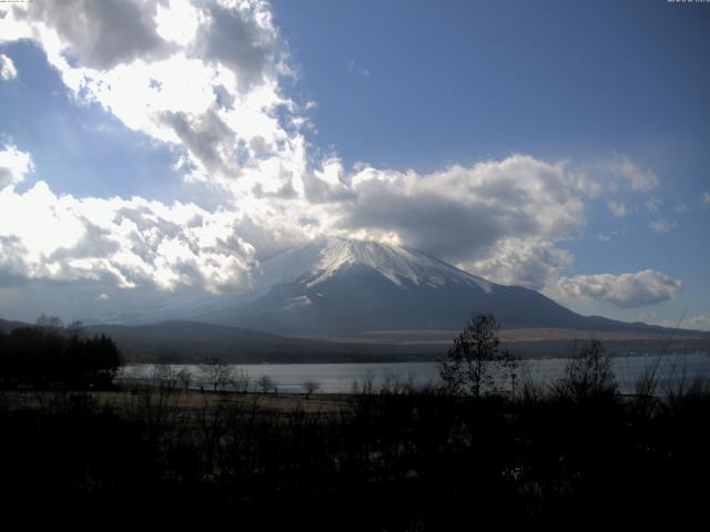 山中湖からの富士山