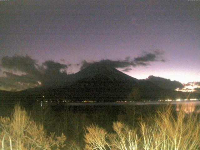 山中湖からの富士山
