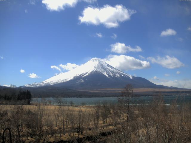 山中湖からの富士山