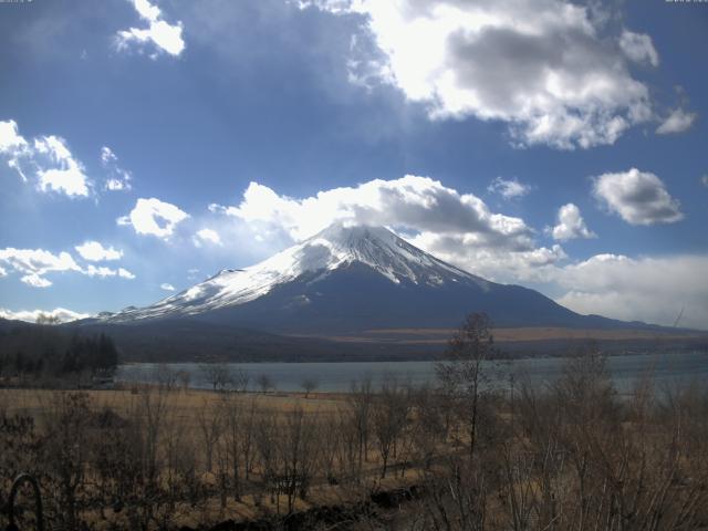 山中湖からの富士山