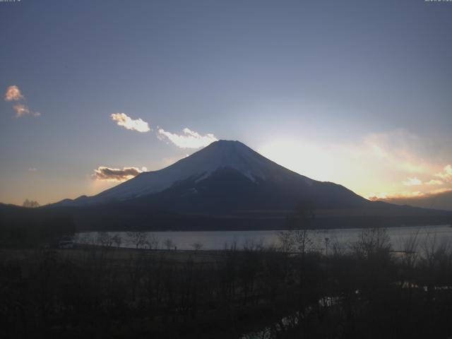 山中湖からの富士山