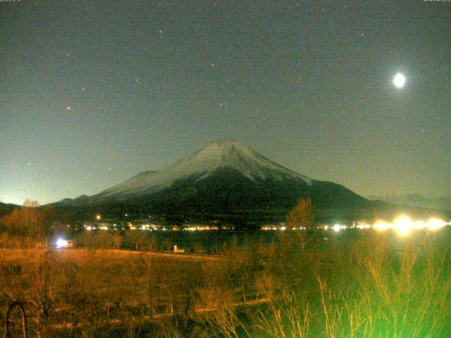 山中湖からの富士山