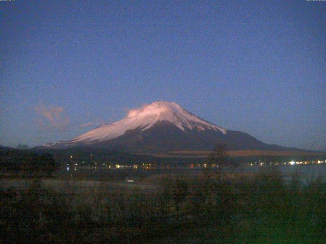 山中湖からの富士山