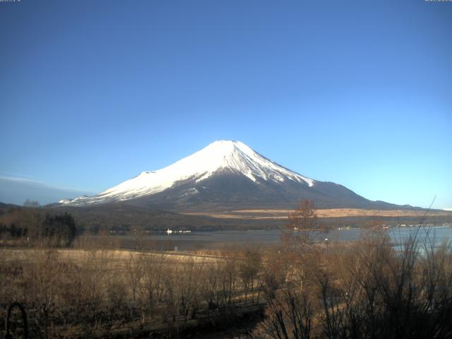 山中湖からの富士山