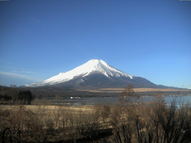山中湖からの富士山