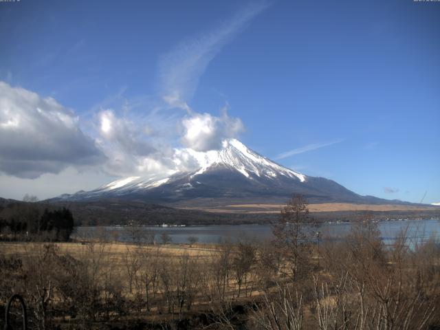 山中湖からの富士山