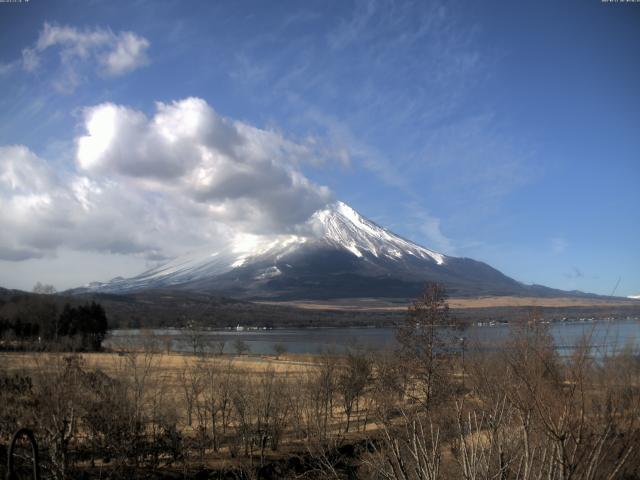 山中湖からの富士山