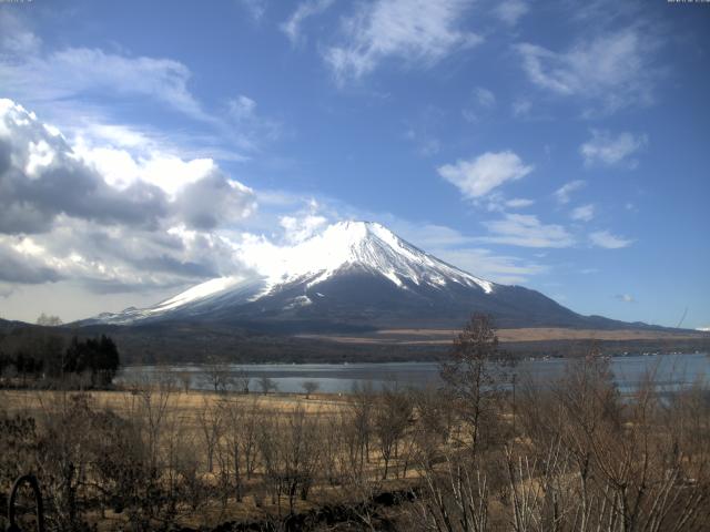 山中湖からの富士山